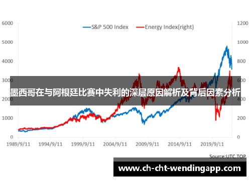 墨西哥在与阿根廷比赛中失利的深层原因解析及背后因素分析