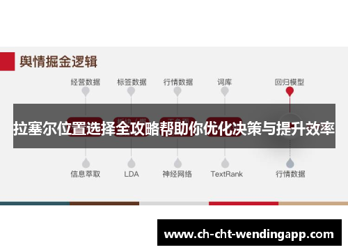 拉塞尔位置选择全攻略帮助你优化决策与提升效率