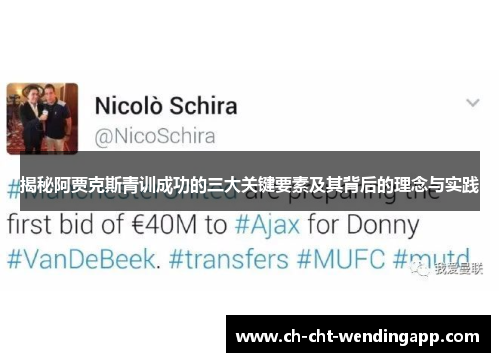 揭秘阿贾克斯青训成功的三大关键要素及其背后的理念与实践