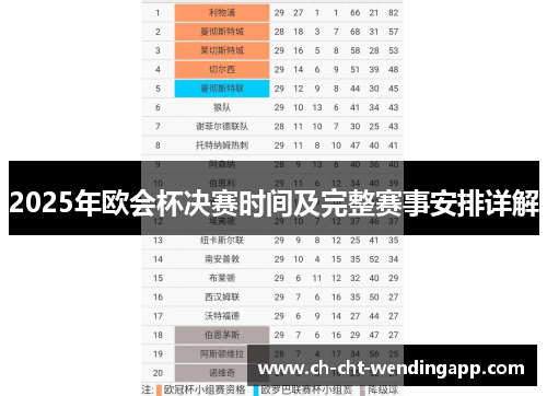 2025年欧会杯决赛时间及完整赛事安排详解