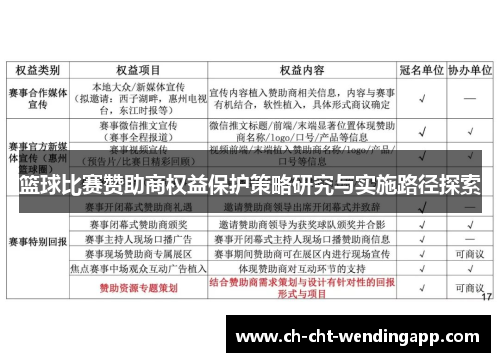 篮球比赛赞助商权益保护策略研究与实施路径探索