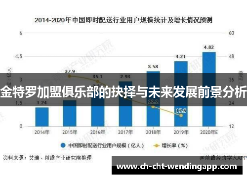 金特罗加盟俱乐部的抉择与未来发展前景分析