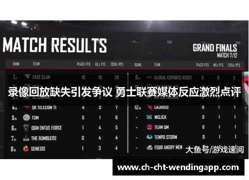录像回放缺失引发争议 勇士联赛媒体反应激烈点评 录像回放缺失引发争议 勇士联赛媒体反应激烈点评