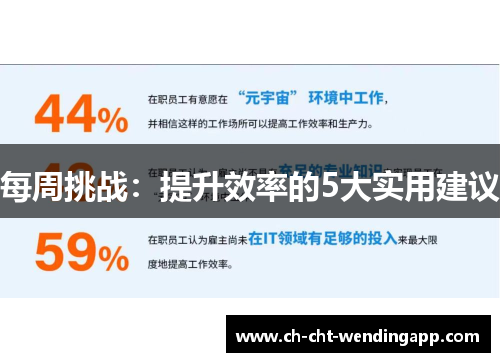 每周挑战：提升效率的5大实用建议