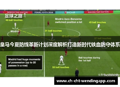 皇马今夏防线革新计划深度解析打造新时代铁血防守体系