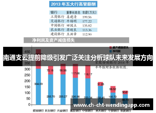 南通支云提前降级引发广泛关注分析球队未来发展方向 南通支云提前降级引发广泛关注分析球队未来发展方向